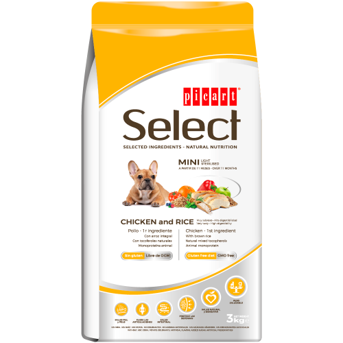 Select MINI ADULT LIGHT-STERILIZED Пиле с ориз, чувал от 8кг, цена за чувал 79.60лв. /1кг-9.95лв./